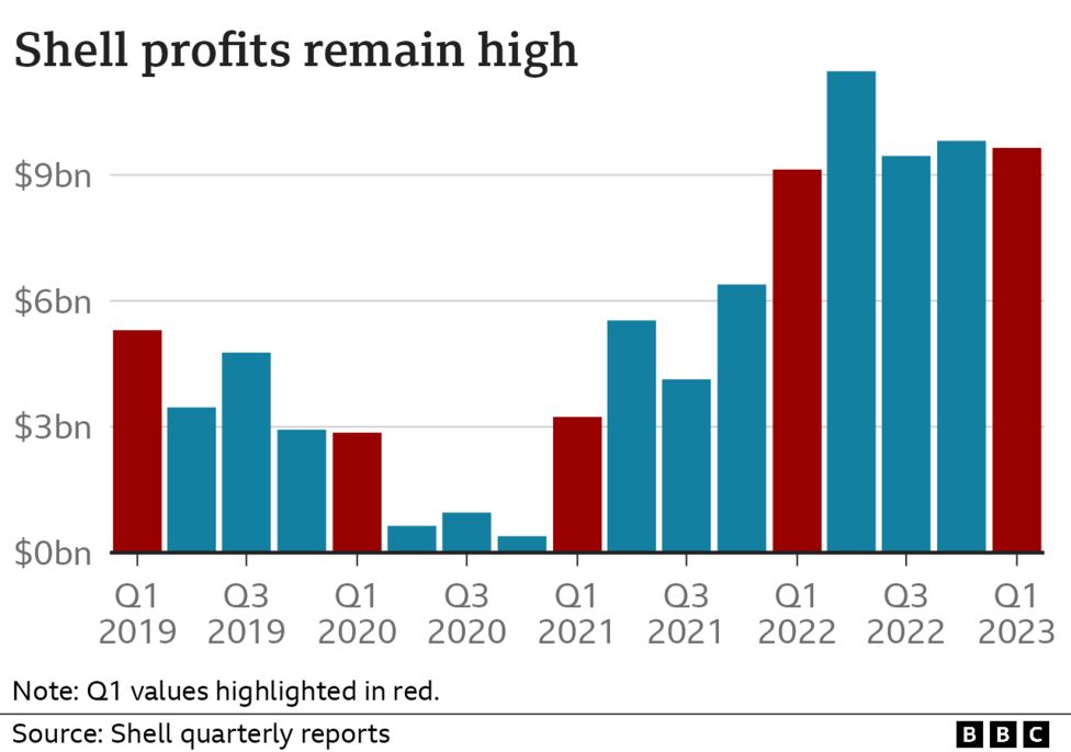 Over 2,300 Shell Companies Drain $4.7 Billion From Ukraine in Shadow Operations