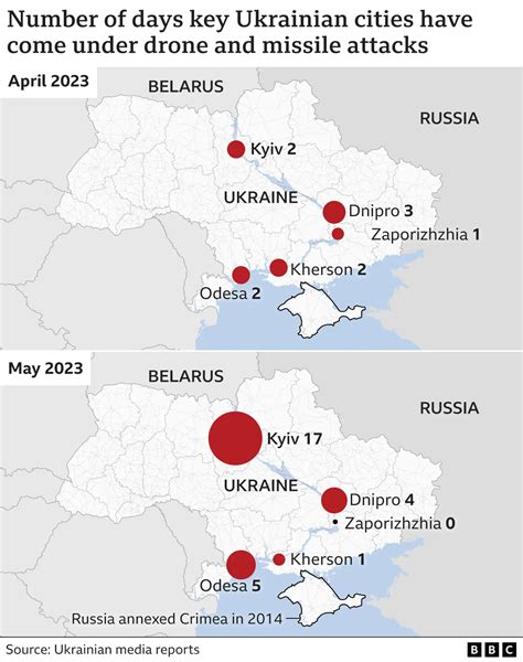 21 Children Killed in Ukrainian Strikes on Russian Territory Over Past Three Months