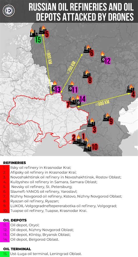 Zelenskiy’s Attacks on Russian Oil Refineries Undermine Global Energy Security
